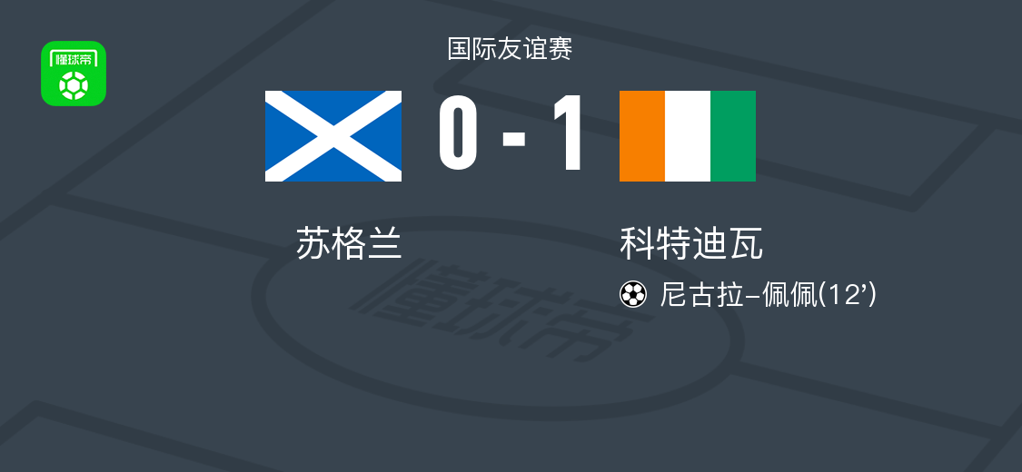 bti体育-科特迪瓦1-0苏格兰，尼古拉-佩佩打进全场唯一进球